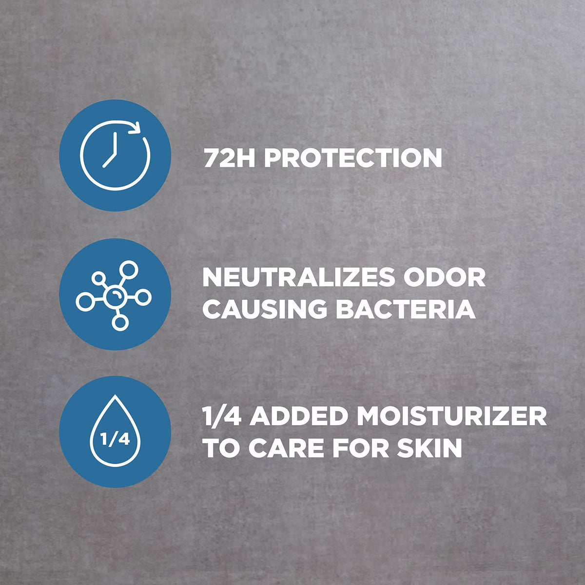 Dove Men+Care Clean Comfort Antiperspirant Deodorant Dry Spray 107g