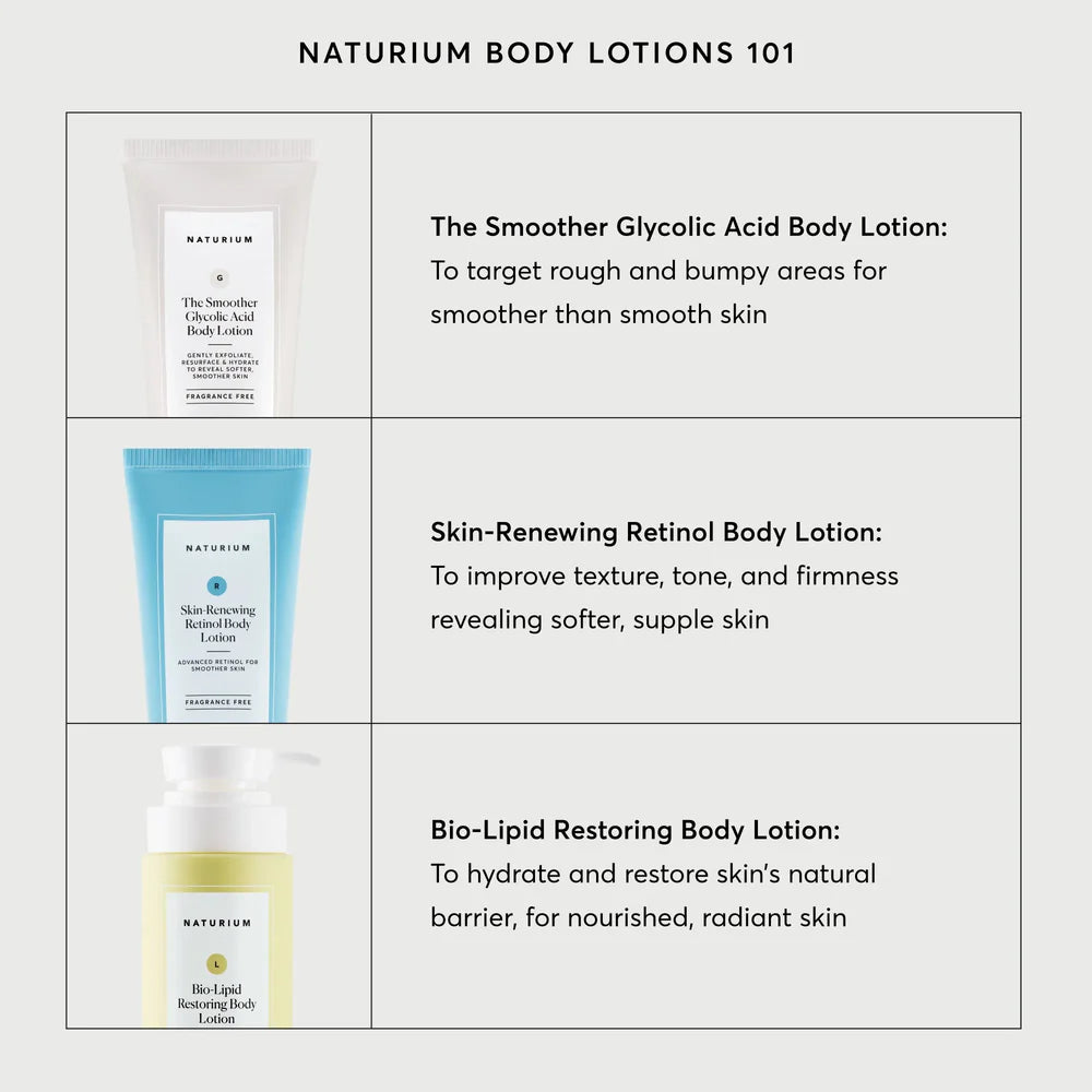 NATURIUM Bio-Lipid Restoring Face & Body Lotion 414ml / 14 oz