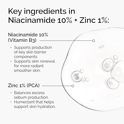 The Ordinary Niacinamide 10% + Zinc 1% Smoothing Serum for Blemish-Prone Skin 30ml