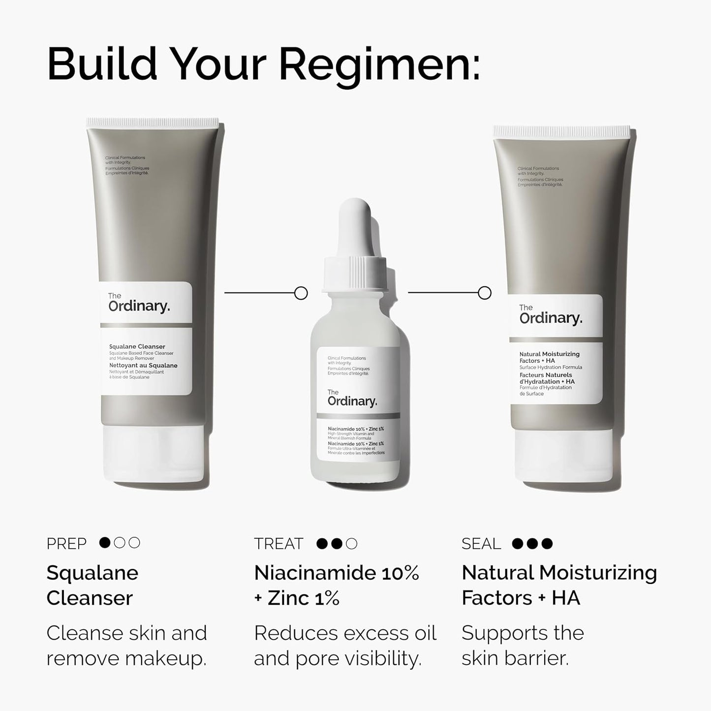 The Ordinary Niacinamide 10% + Zinc 1% Smoothing Serum for Blemish-Prone Skin 30ml